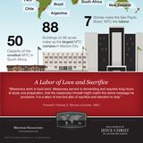 mtc-infographic-2017